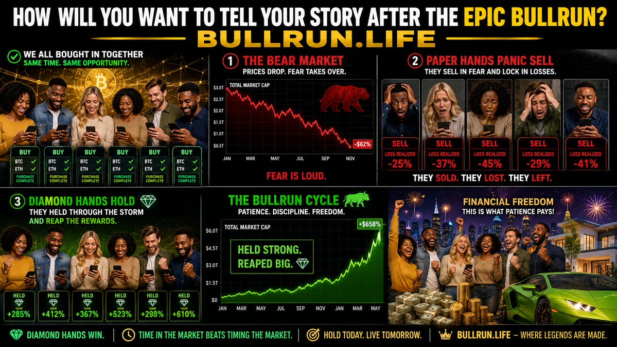 BULLRUN.LIFE. tweet media