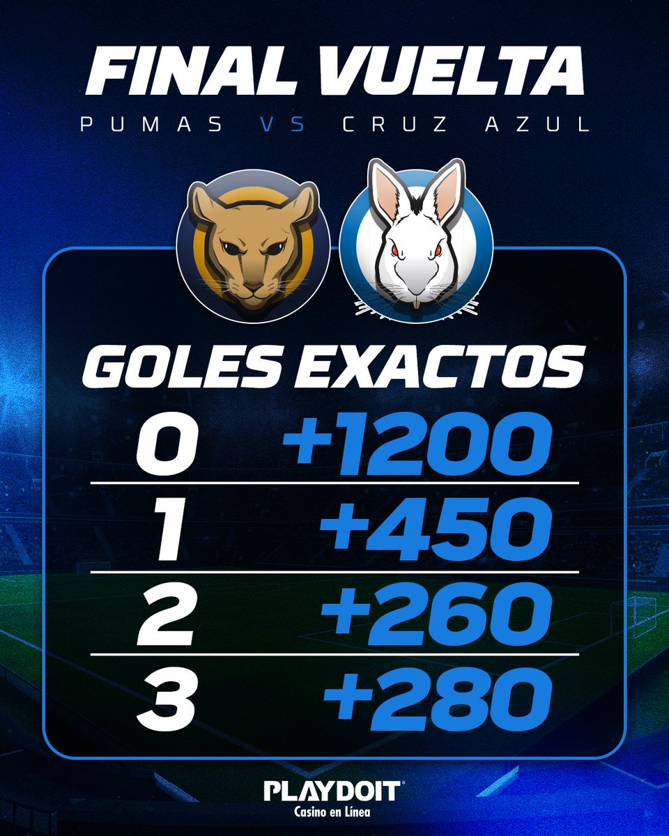 playdoitmexico's tweet photo. ¡Sobrinos, siguen las sorpresas!

Regalaré otros 5 bonos para los que le den Like, RT y comenten con el HT #Playdoit   qué apostarían aquí

Así de fácil, así de sencillo, los ganadores tendrán que seguirme. https://t.co/Tmiv7Qaqhw