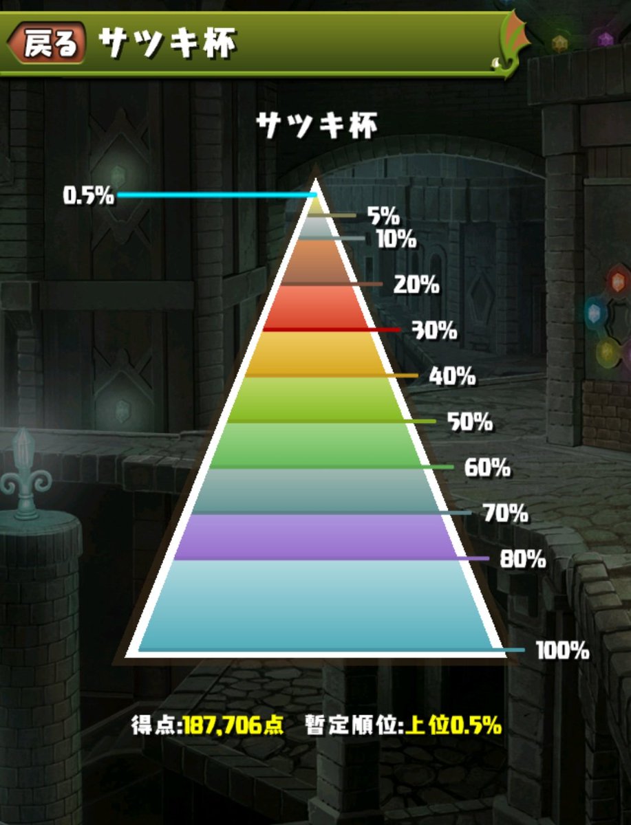 19Albatross_pad's tweet photo. ランダンお疲れ様でした！🍵 https://t.co/4oG1FZApBp