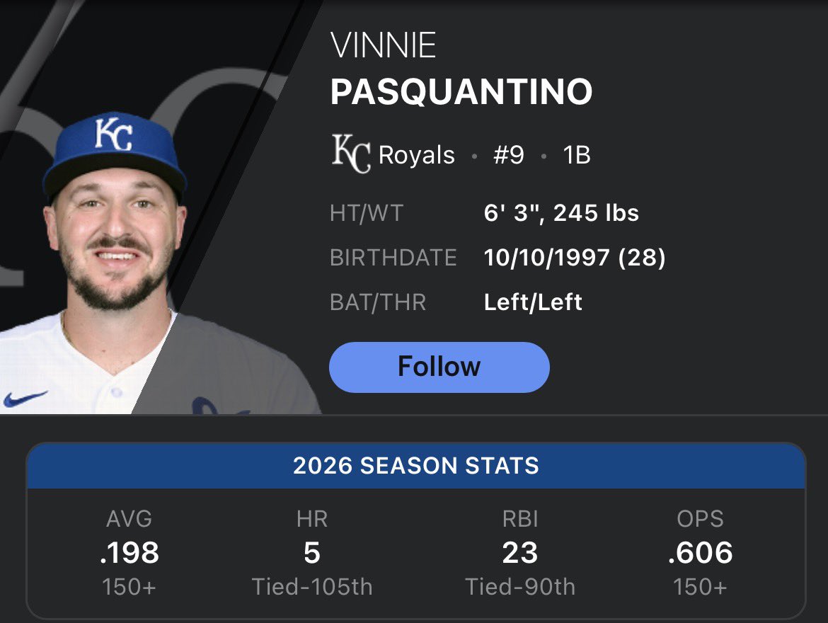 Jrmontgomery10's tweet photo. @Royals @kcroyalstv https://t.co/KSbuKF0Bvq