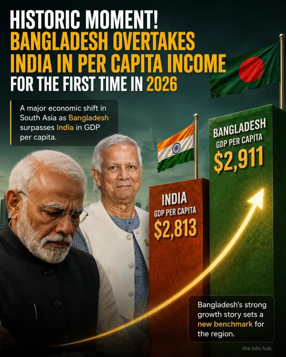 Arun Grover tweet media