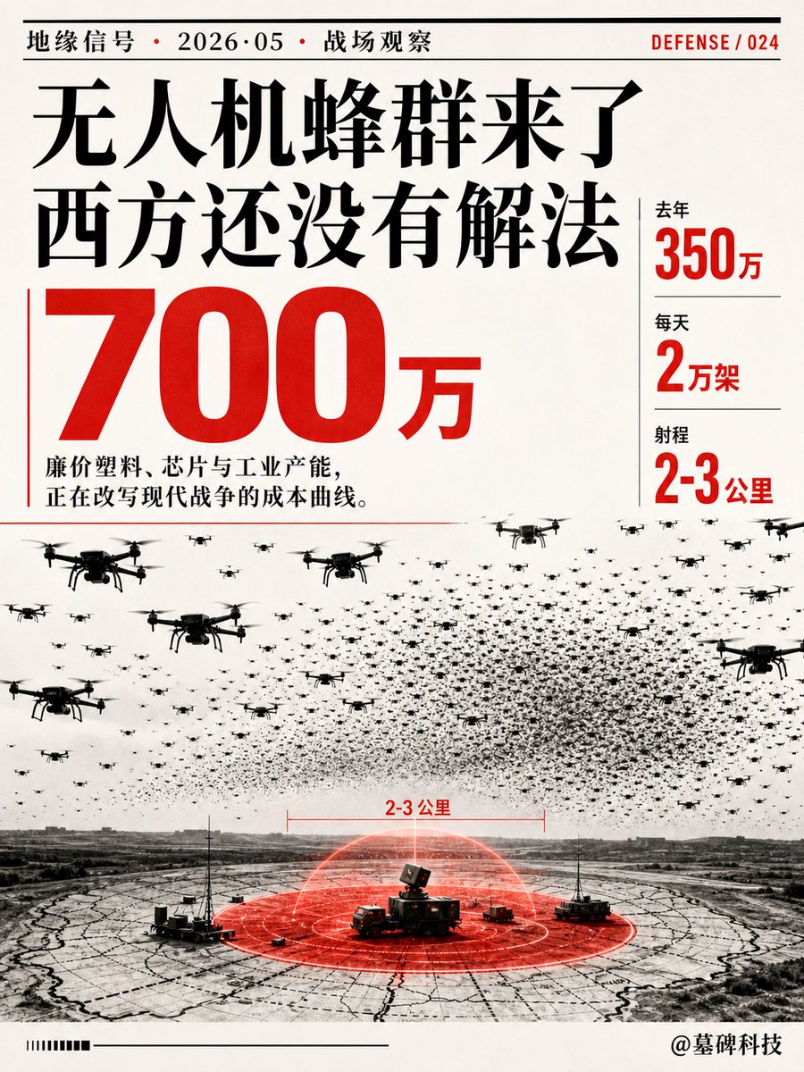 墓碑科技 tweet media