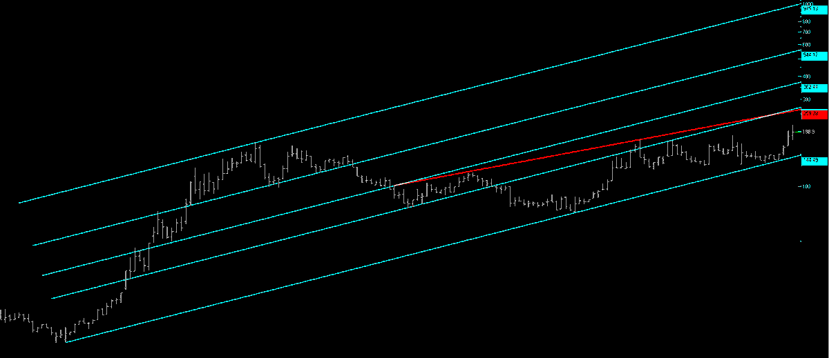 TRADERASESS's tweet photo. #atatp https://t.co/6J3cCAuYxC