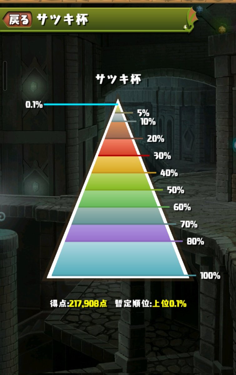 soo_pad's tweet photo. ランダンお疲れ様でした https://t.co/pcDVCZiJRb