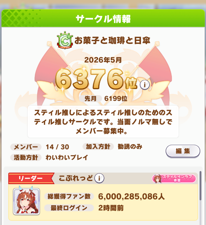 こぷれっど tweet media