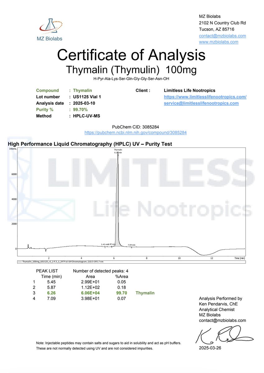 Tylenus Maximus tweet media