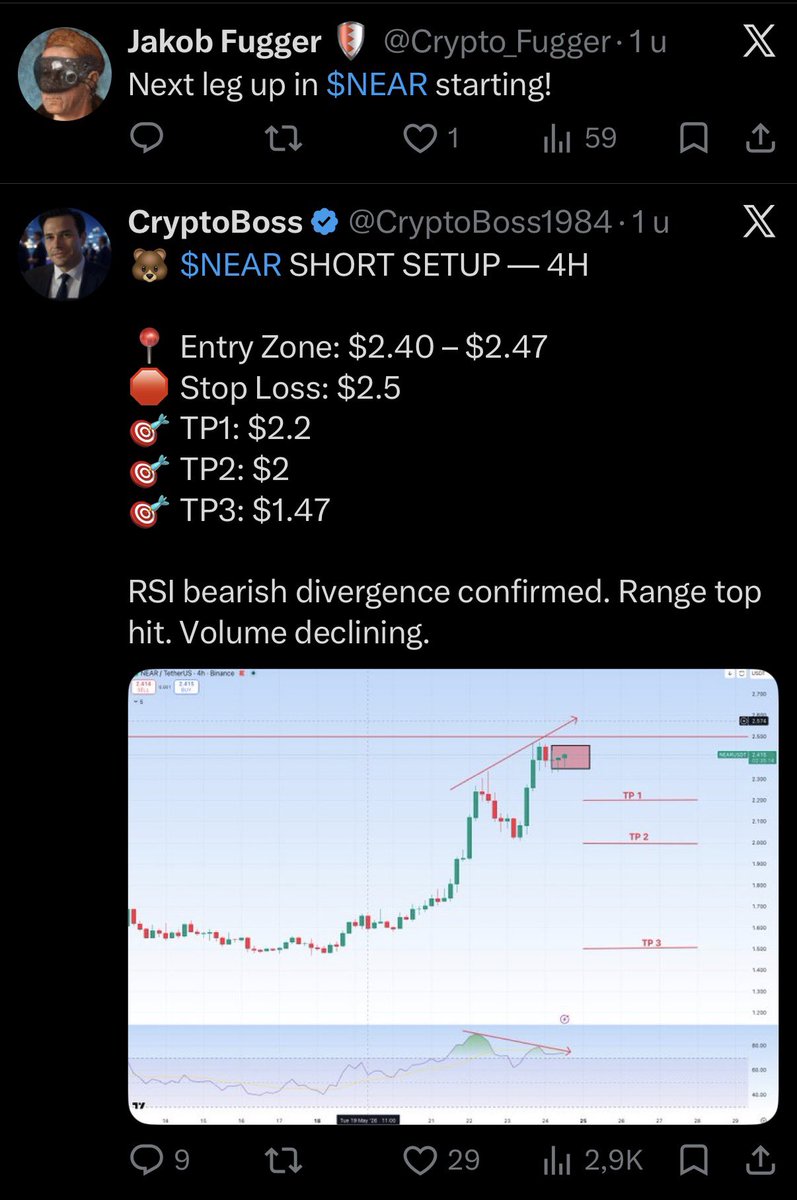 Holycrypto's tweet photo. The sentiment of #crypto right now… bitcoin:native near:native #altseason ethereum:native https://t.co/9MAuhUUz1W