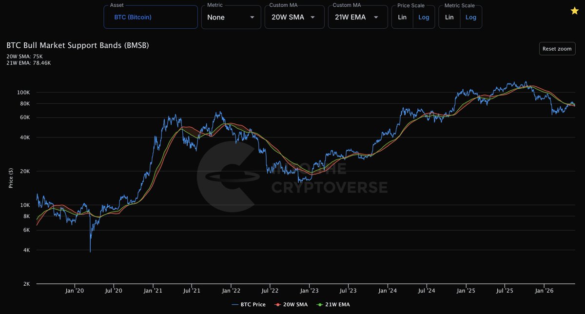 Into The Cryptoverse tweet media