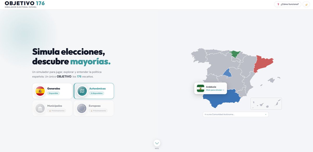Datadicto📊 tweet media