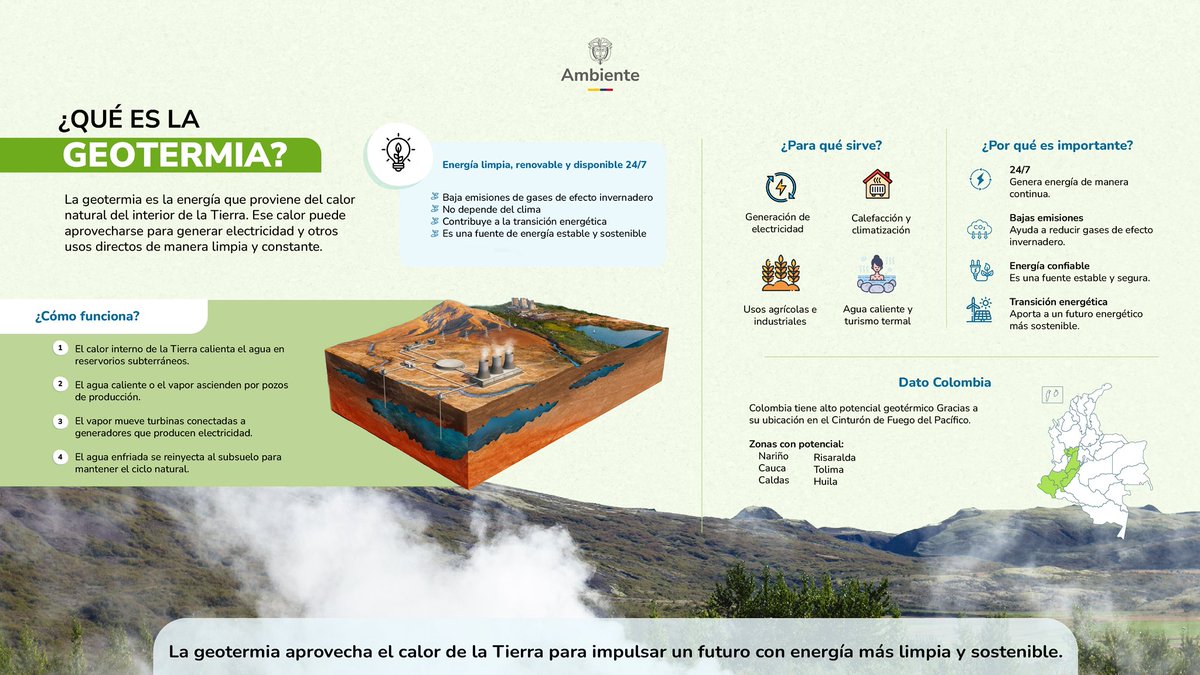 MinAmbiente Colombia tweet media