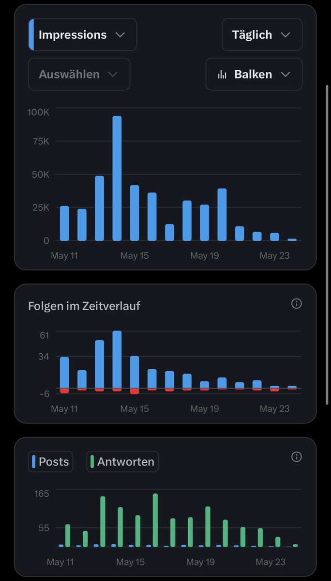 AlphaAnalytics tweet media