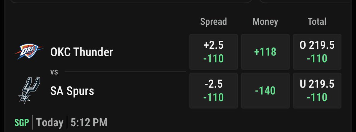 thebettingqueen tweet media