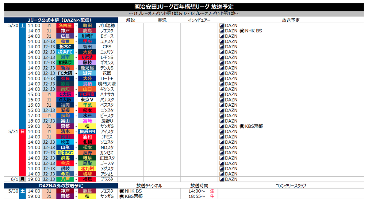 サッカー中継情報発信アカウント tweet media