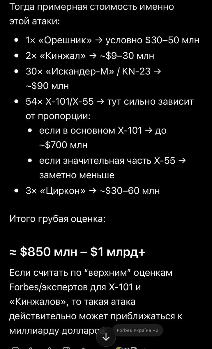 Імперіал Бізнес LTD tweet media