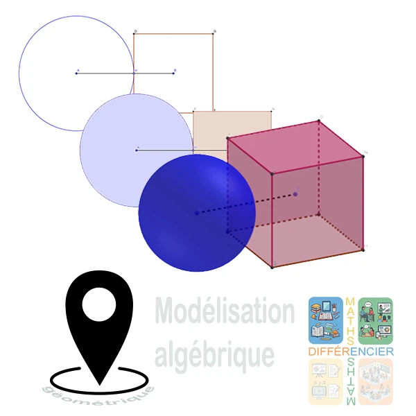 ydanard's tweet photo. https://t.co/kgY440Q9a6 Recherche de lieux géométriques

Comment aider les élèves à aller vers une modélisation algébrique autonome des problèmes de géométrie ?
#traam @acnantes https://t.co/KBfgMEFdvE