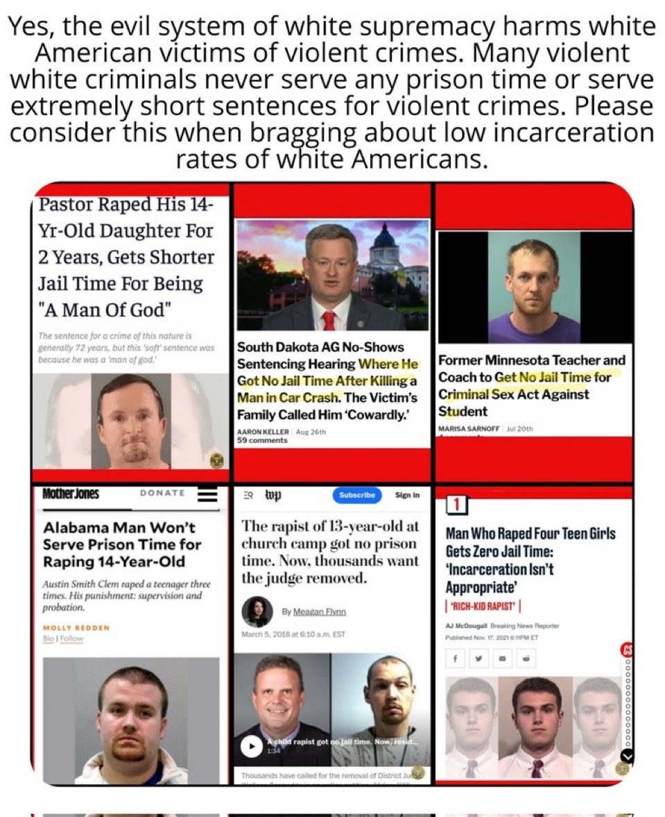Reset tweet media