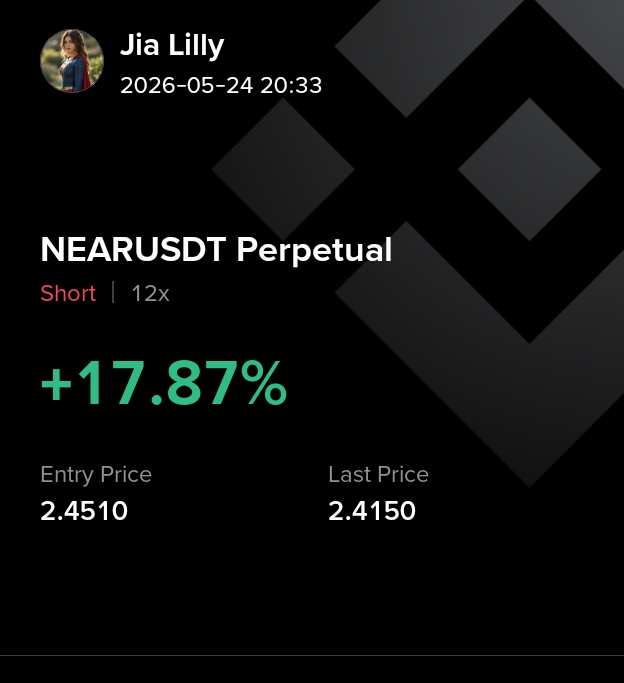 Jia Lilly tweet media