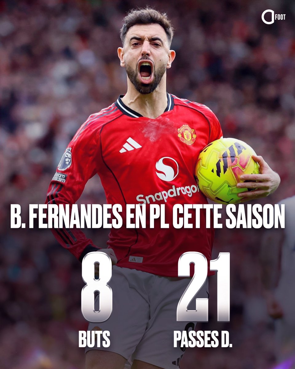 Actu Foot tweet media