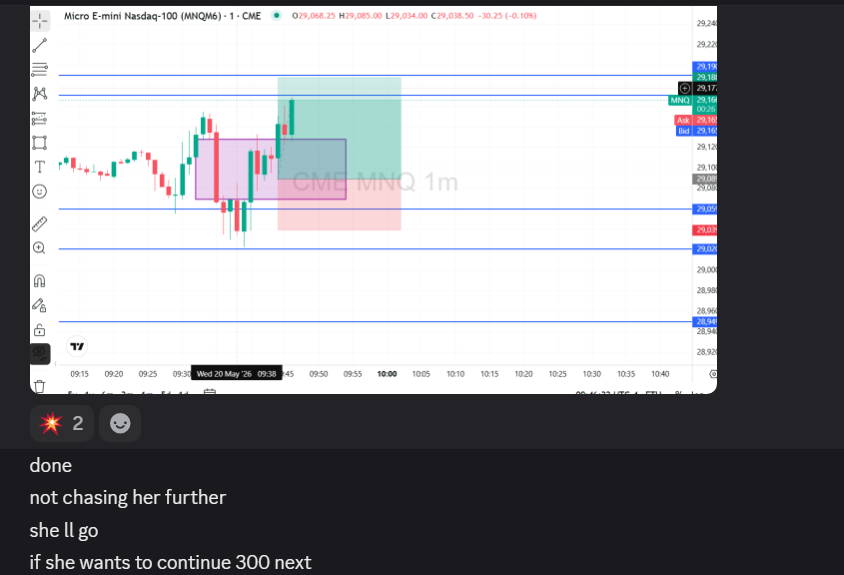 ICT Silver Bullet Trader tweet media