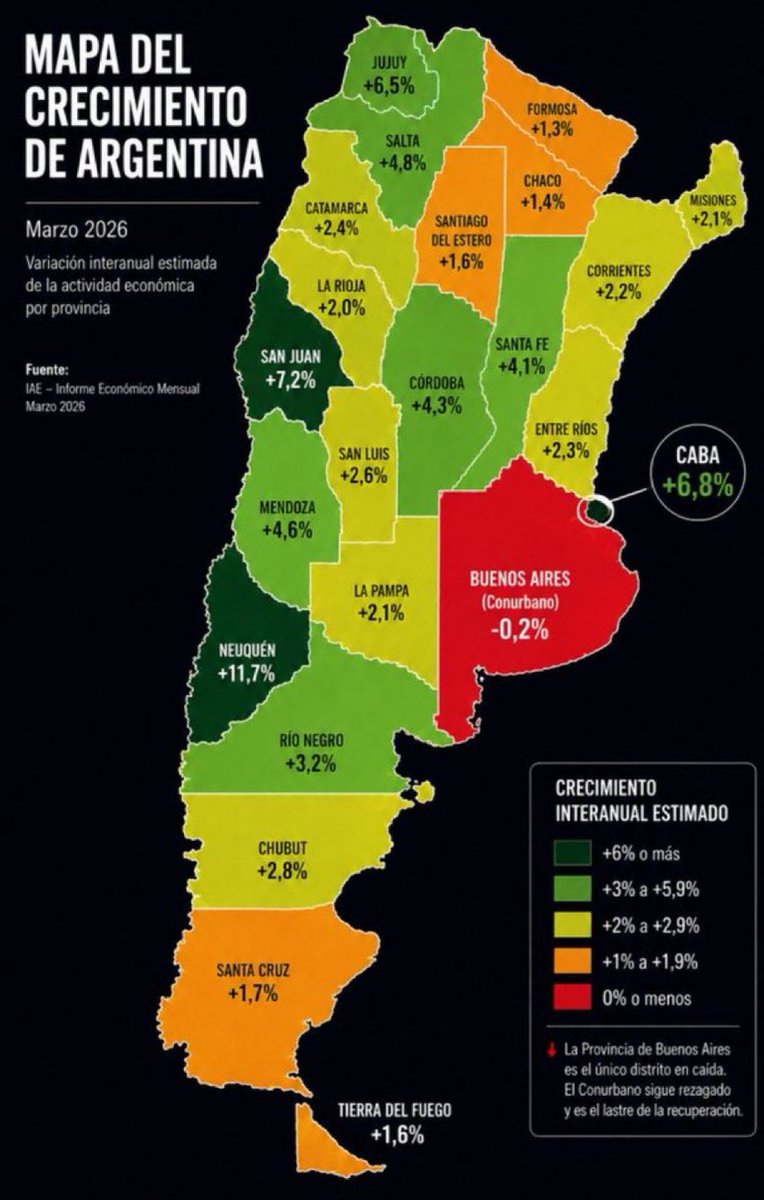 Clarín tweet media