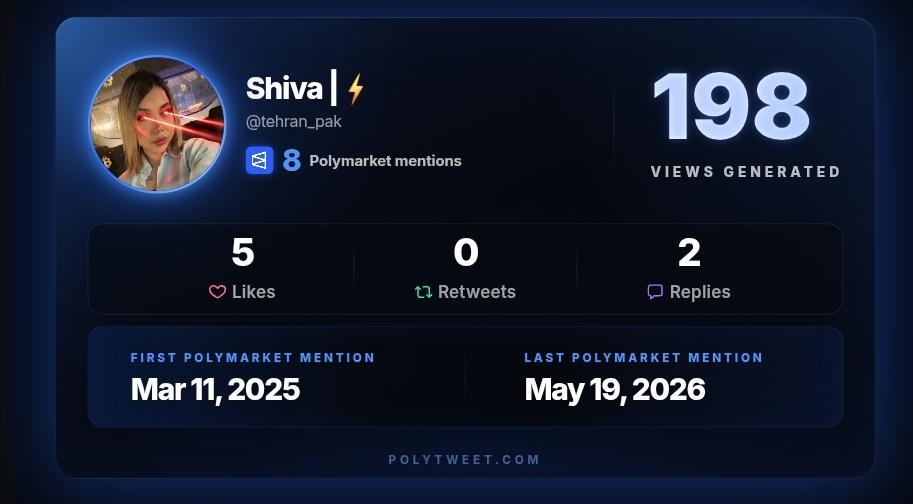 Shiva |⚡💀 tweet media