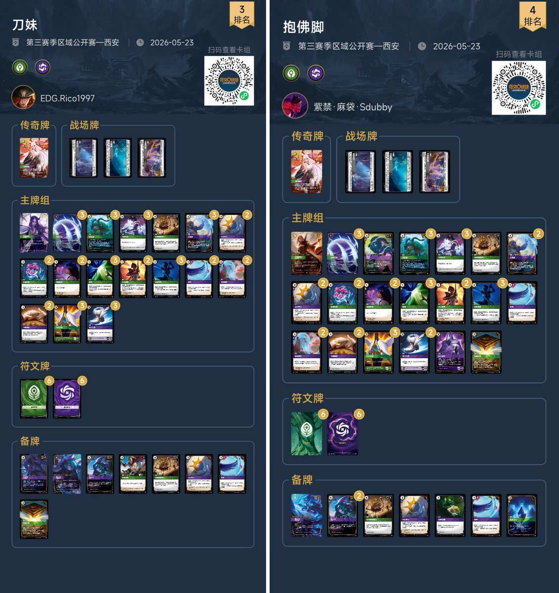 RiftboundCN tweet media
