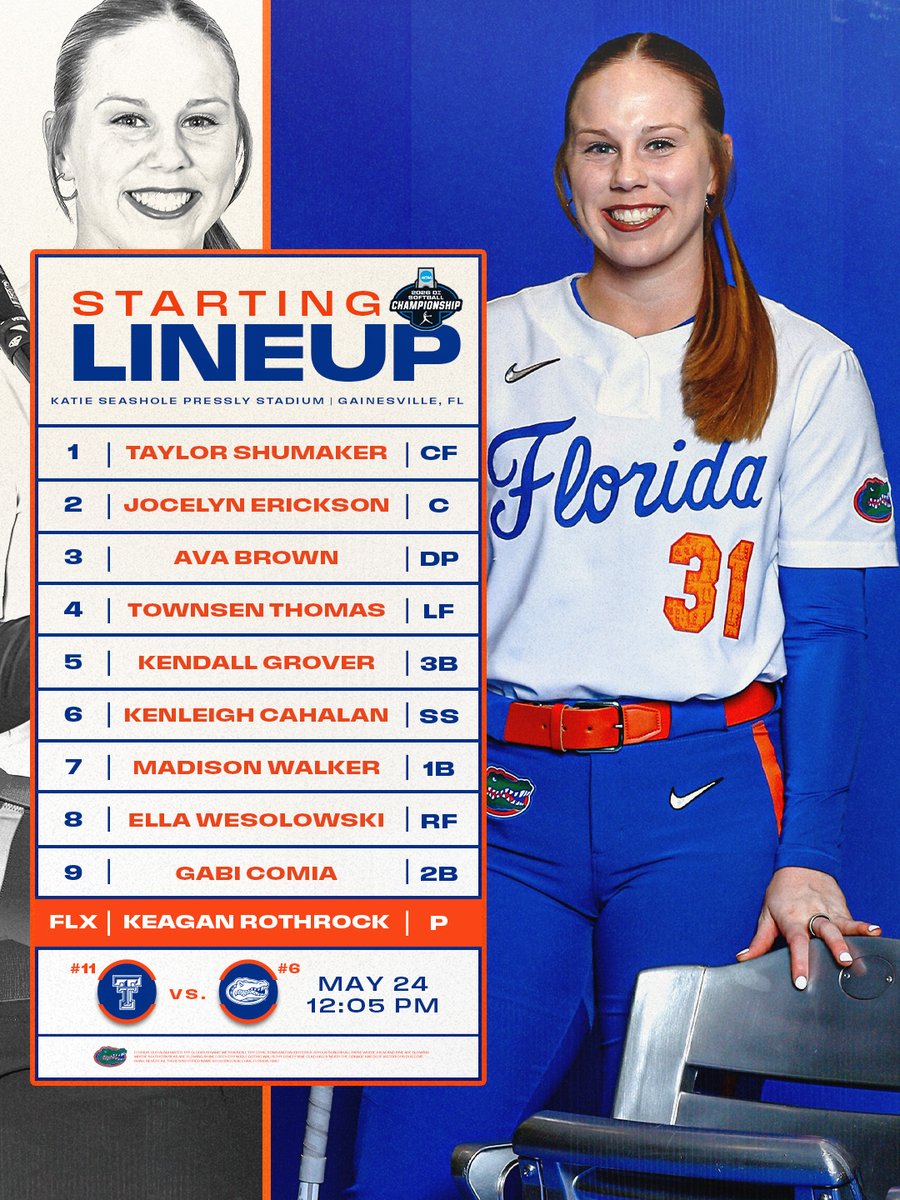 Gators Softball tweet media