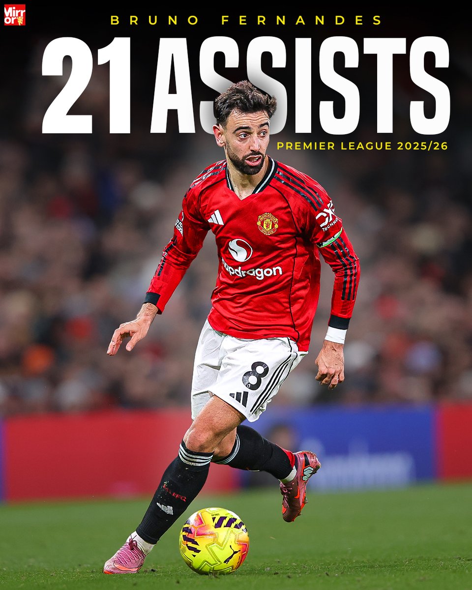 Mirror Football tweet media