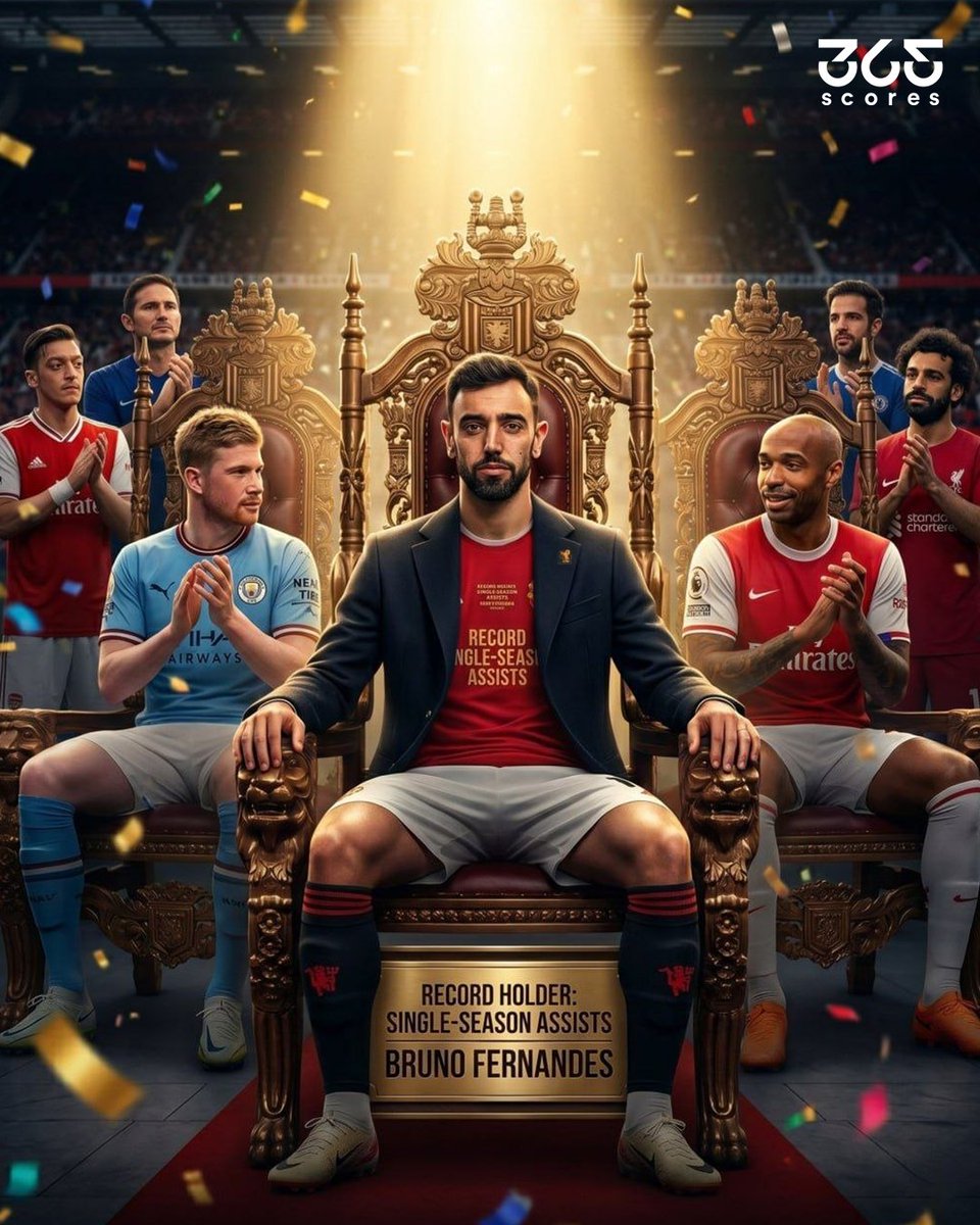 365Scores's tweet photo. 👑 History has a new Assist King! 🇵🇹✨
With his 21st assist of the season, Bruno Fernandes has OFFICIALLY broken the record for the most assists in a single Premier League campaign, surpassing Thierry Henry and Kevin De Bruyne. https://t.co/TnQRTtDJi2