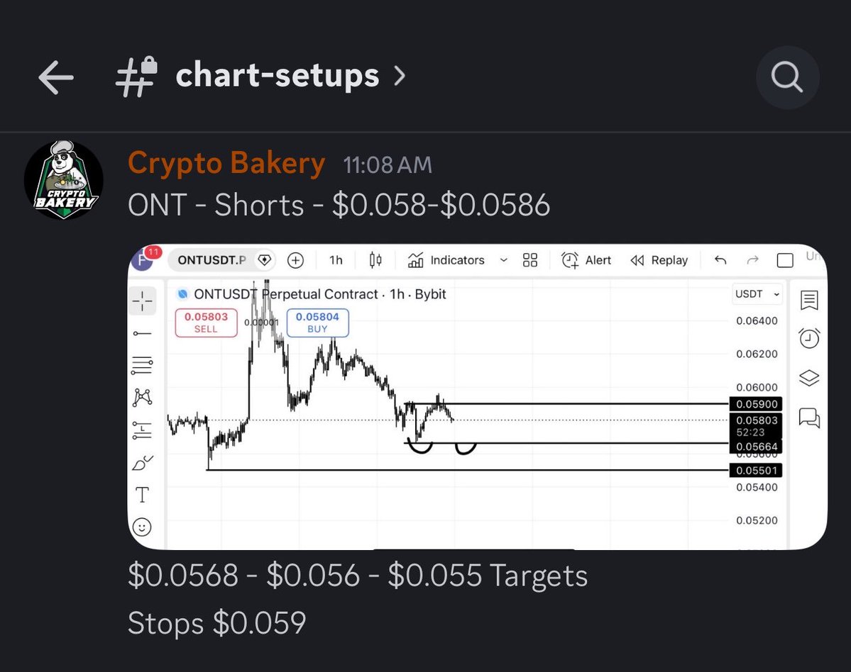 CRYPTO BAKERY tweet media