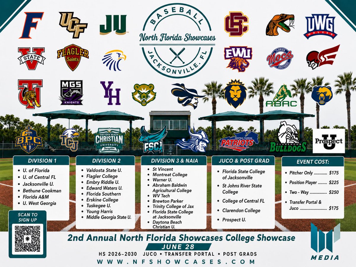 North Florida Showcases tweet media