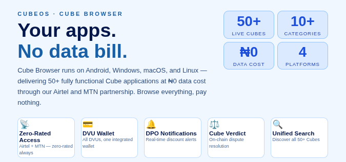 cubeoss's tweet photo. Imagine getting a real-time notification the moment a Cube you use launches a discount — with a DVU multiplier attached.

That's DPO alerts in Cube Browser. See it. Tap it. Save. Earn. 
https://t.co/ImkXe8RsKs

#CubeBrowser #DPO #CubeOS https://t.co/sYbgakIslI