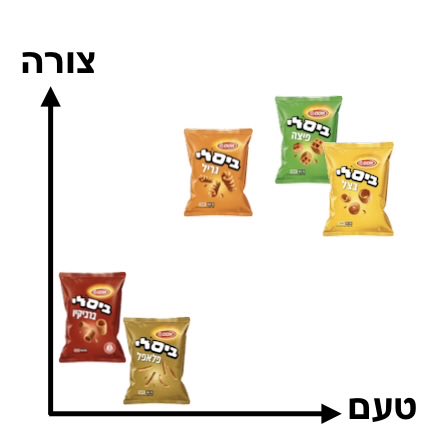 פיצ' 🩷💕 tweet media
