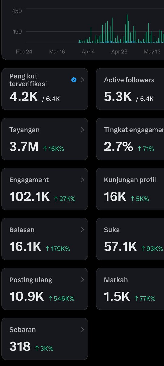 AkuAbillllll tweet media