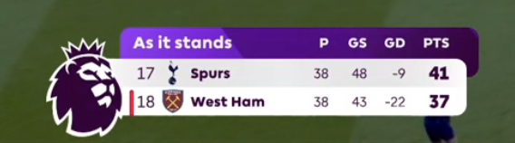 The Touchline | 𝐓 tweet media