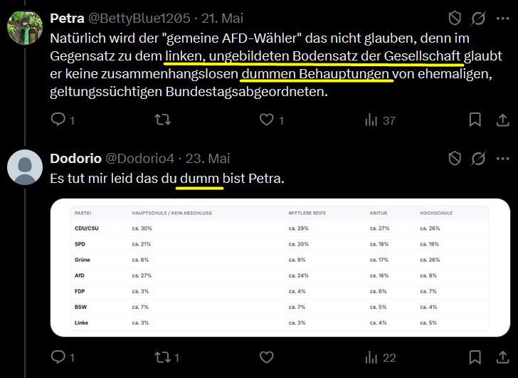 Dodorio4's tweet photo. @BettyBlue1205 @twidderix Ich hab es dir mal makiert, eventuell merkst du es ja. Du hast in den Wald gerufen und ich hab mit dem selben Wortlaut zurück gerufen.... Achja und Abschlüsse zeigen die Bildung... daher das Wort Bildungsabschluss. https://t.co/F9SBH0SqJW