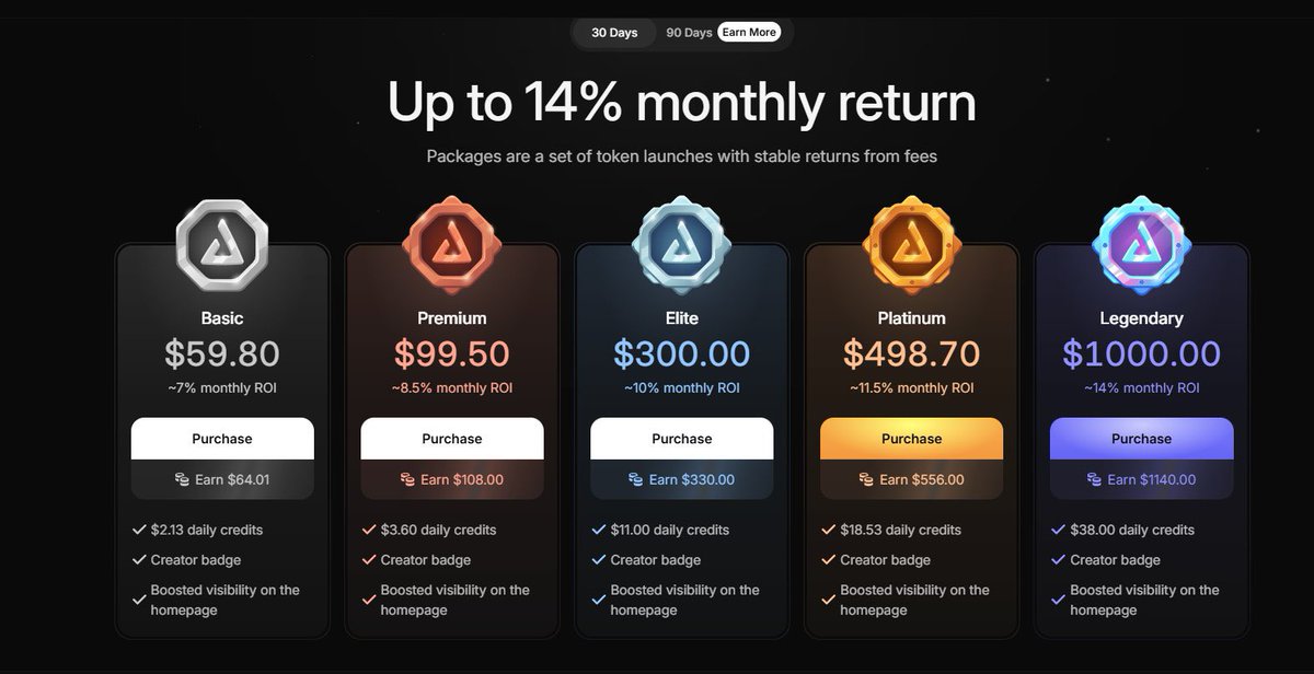 Peter_Twain_'s tweet photo. @letsCatapult Catapult is the undisputed leader among staking platforms!

While standard solutions offer 3-5% annual returns, Catapult sets a new standard for profitability and transparency. Here are the real numbers that speak for themselves:

https://t.co/u01RIoQEZv https://t.co/J56Ooizogz