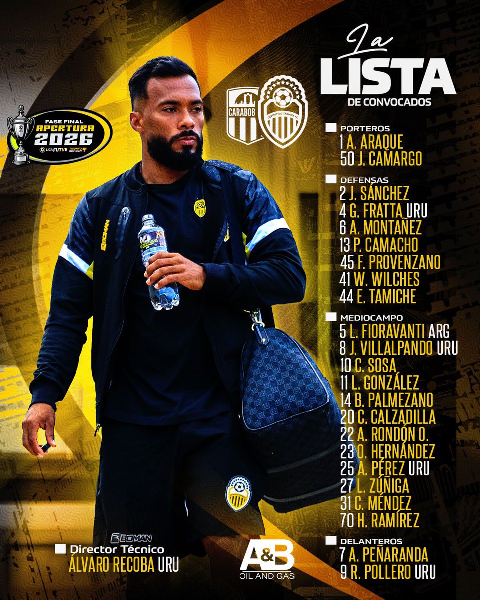 Deportivo Táchira FC tweet media