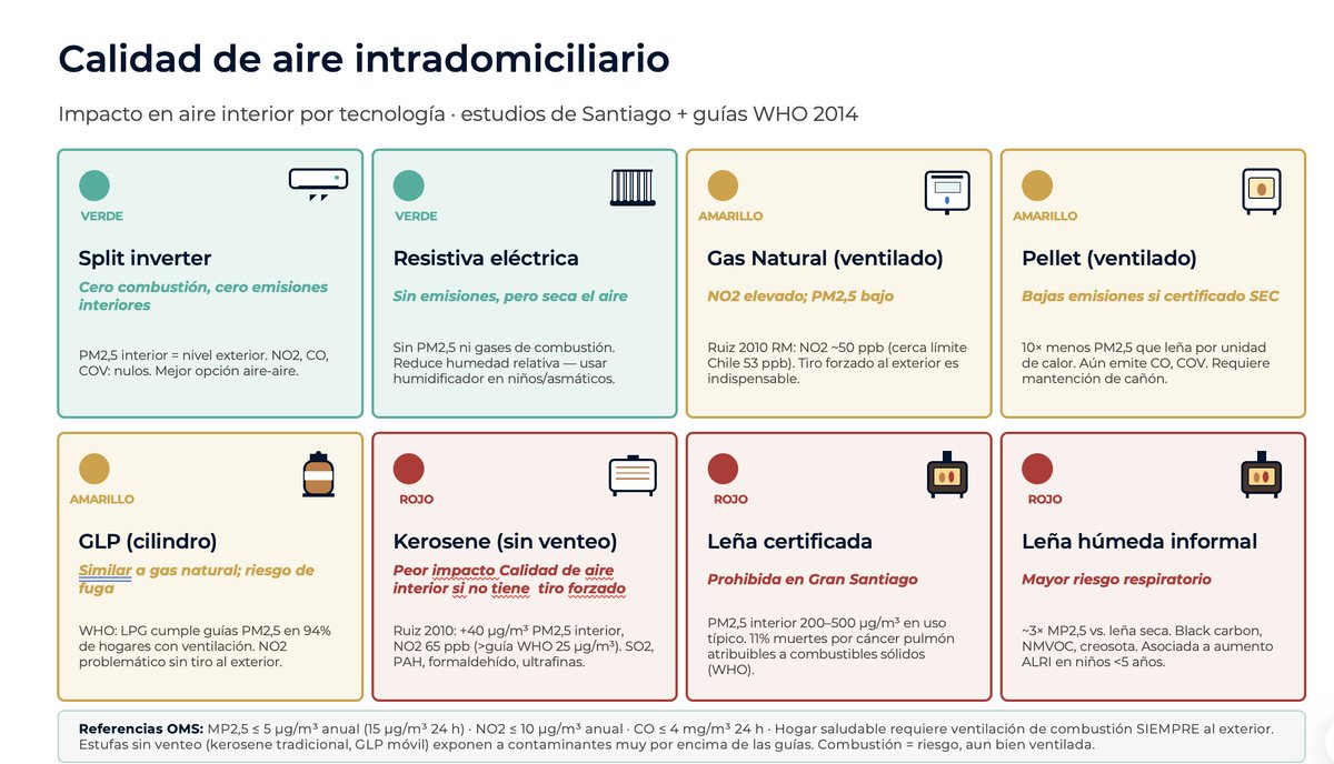 Marcelo Mena-Carrasco 🚲♻️ 🇨🇱 tweet media