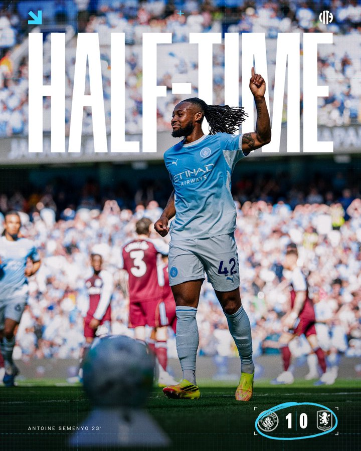 マンチェスターシティ　Manchester city ストリートサッカー 25-26 マンチェスター・シティ プレマッチ1/4ジップトップ／サッカー