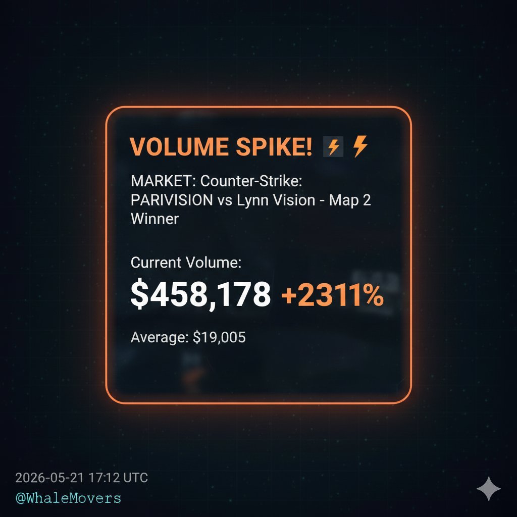 CS Skin Markets tweet media