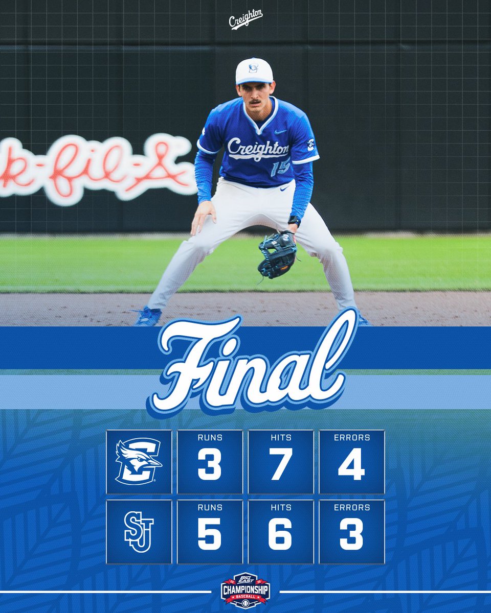 CU_Baseball's tweet photo. Final https://t.co/3lLG496RS4