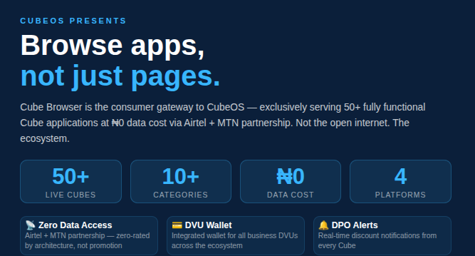 cubeoss's tweet photo. Introducing Cube Browser — the consumer gateway to CubeOS. 

Not the open internet. 50+ fully functional Cube apps — at ₦0 data cost via Airtel + MTN. Available on Android, Windows, macOS &amp; Linux.

https://t.co/ImkXe8RsKs
#CubeBrowser #CubeOS #ZeroData https://t.co/cIHkNrVHHj