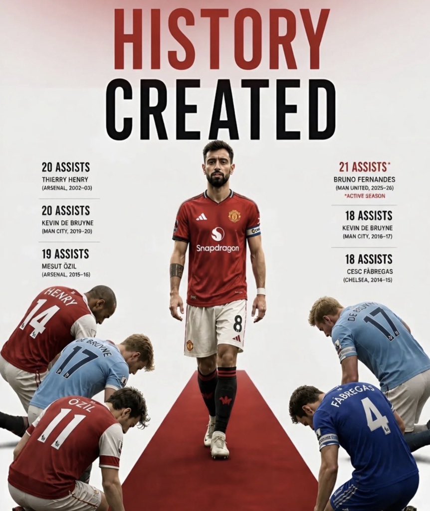 flowzki's tweet photo. @ManUtd the greatest midfielder of all time https://t.co/M3wpjOgrEs
