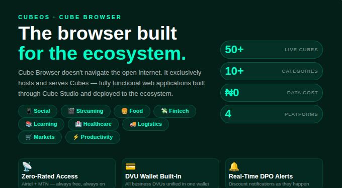 cubeoss's tweet photo. ₦0 data. Not a promotion. Not a trial. By architecture.

All Cube Browser traffic is permanently zero-rated through our Airtel + MTN partnership. Every user. Every Cube. Always free. 📡
https://t.co/ImkXe8RsKs
#CubeBrowser #ZeroData #Airtel #MTN #CubeOS https://t.co/sINT81k8Em