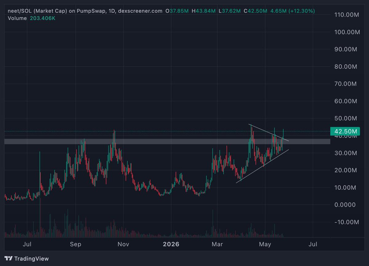 Dippy.eth tweet media