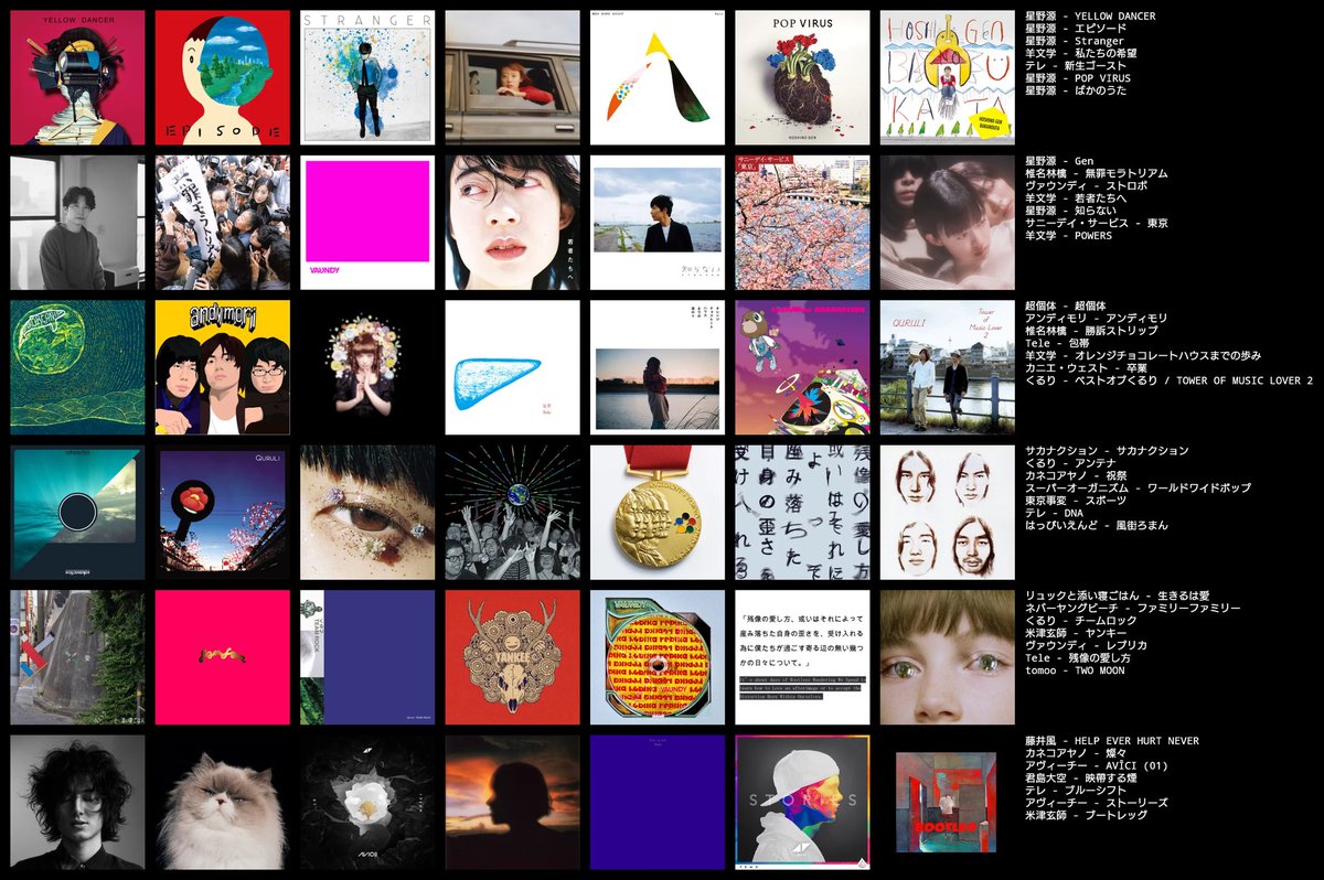 mini_ericc's tweet photo. #私を構成する42枚
好きなもの思いついたものから。 https://t.co/vYkzqDwWBi