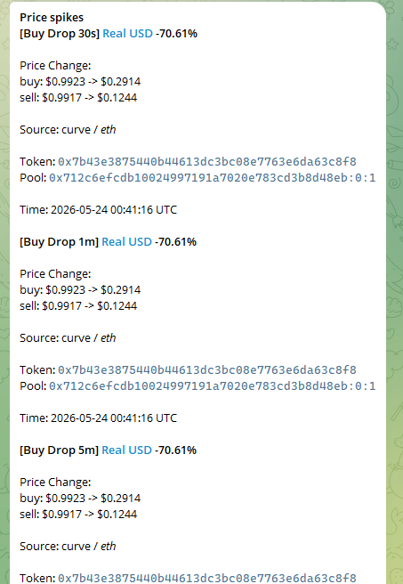 Web3MapInk's tweet photo. Web3 Map detected the USDR exploit faster than anyone else.

Alerts were sent around 24 seconds after the exploit.

Multiple subscribers captured 5–6 figures in profit through liquidity plays + CEX arbitrages.

Congrats to everyone.

The Web3 Map discount event ends on May 31:
https://t.co/f1ZYYTB6GM

Both the 50% discount and the 3-month / 1-year subscription discounts will end then.

Thank you.