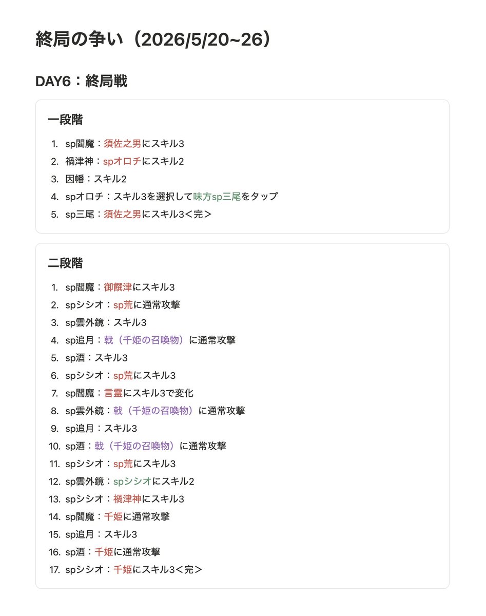 cna_game's tweet photo. ⛩️「終局の争い」
DAY6：終局戦の操作方法です https://t.co/F99PJKy6dy