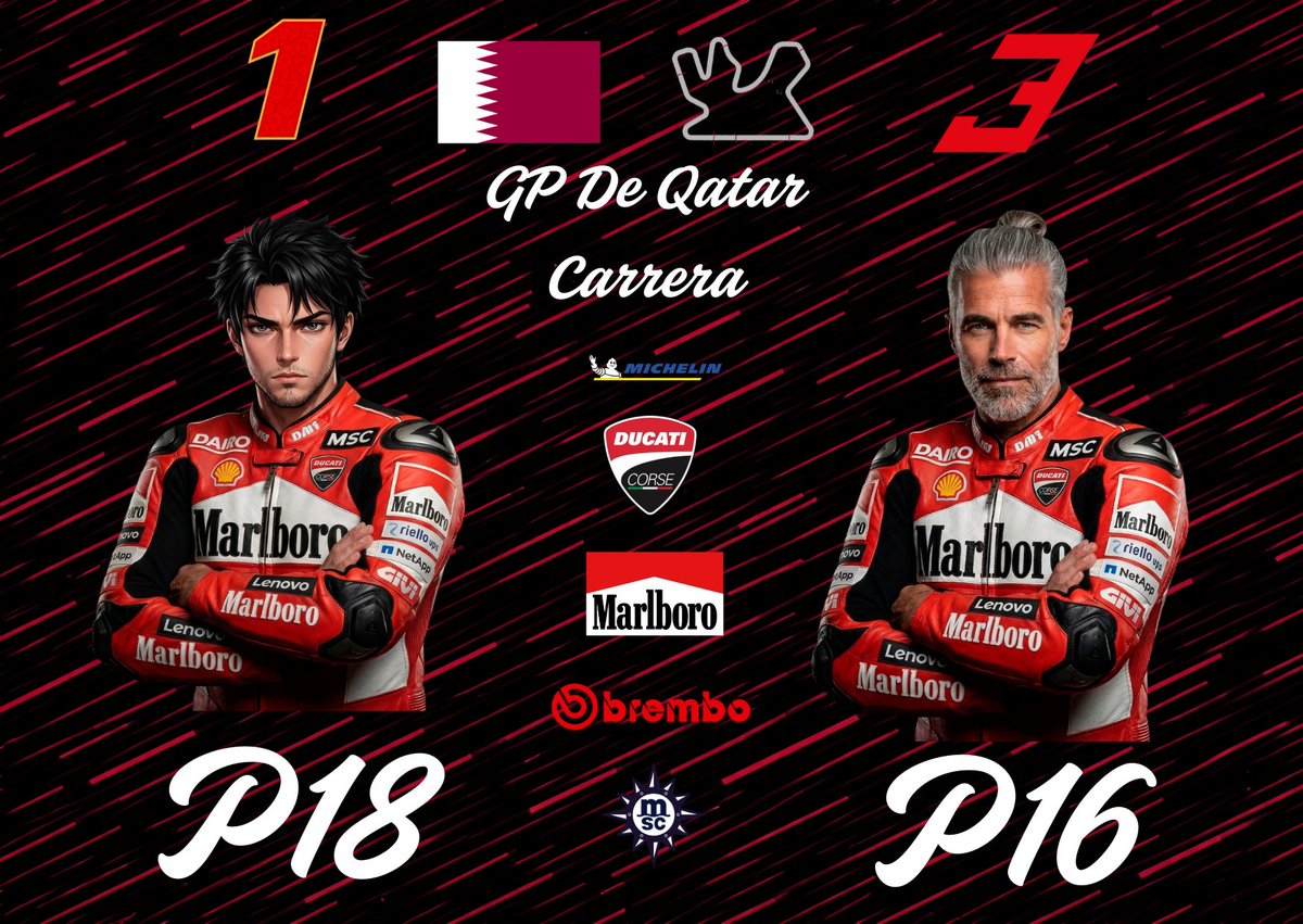 DucatiSim's tweet photo. GP de Qatar | Carrera 

@CheetoDorado3 P16
@fabiodiwit P18

No logramos puntuar en una carrera muy complicada para nosotros, esperamos que en COTA vayamos mejor. https://t.co/HwuHOMnyth